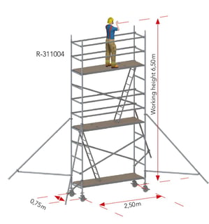 RALUTECH Rolling Tower 75 × 250 cm, R-311004, Rolling Towers