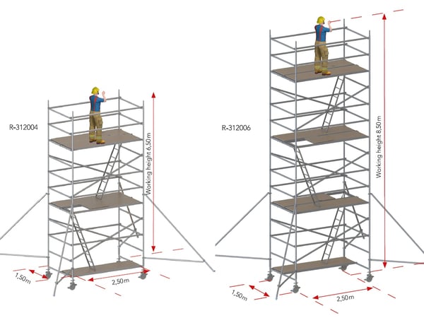 RALUTECH Rolling Tower 150 × 250 cm, R-312004