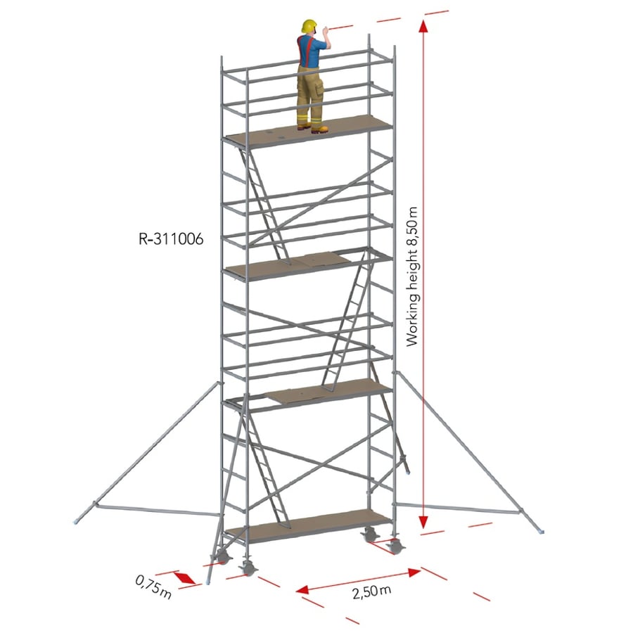 RALUTECH Rolling Tower 75 × 250 cm, R-311006